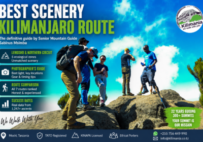 Best Scenery Kilimanjaro Route 2026: Why Lemosho & Northern Circuit Win