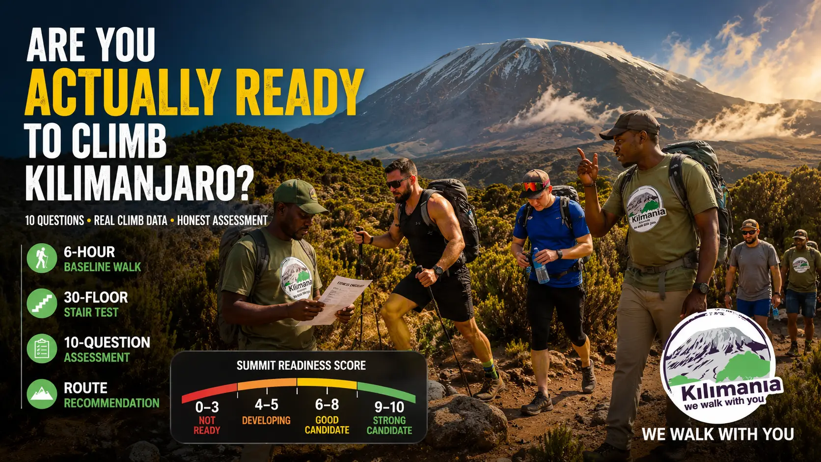 Senior Kilimanjaro guides from Kilimania Adventure assess climber fitness readiness before a Mount Kilimanjaro expedition in Moshi, Tanzania.