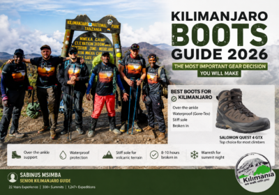Best Boots for Kilimanjaro: The Most Important Gear Decision You Will Make