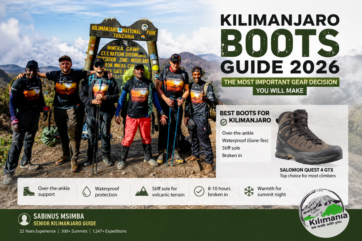 Best Boots for Kilimanjaro: The Most Important Gear Decision You Will Make