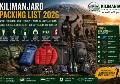 Kilimanjaro Packing List: What to Bring, What to Rent, What to Leave at Home
