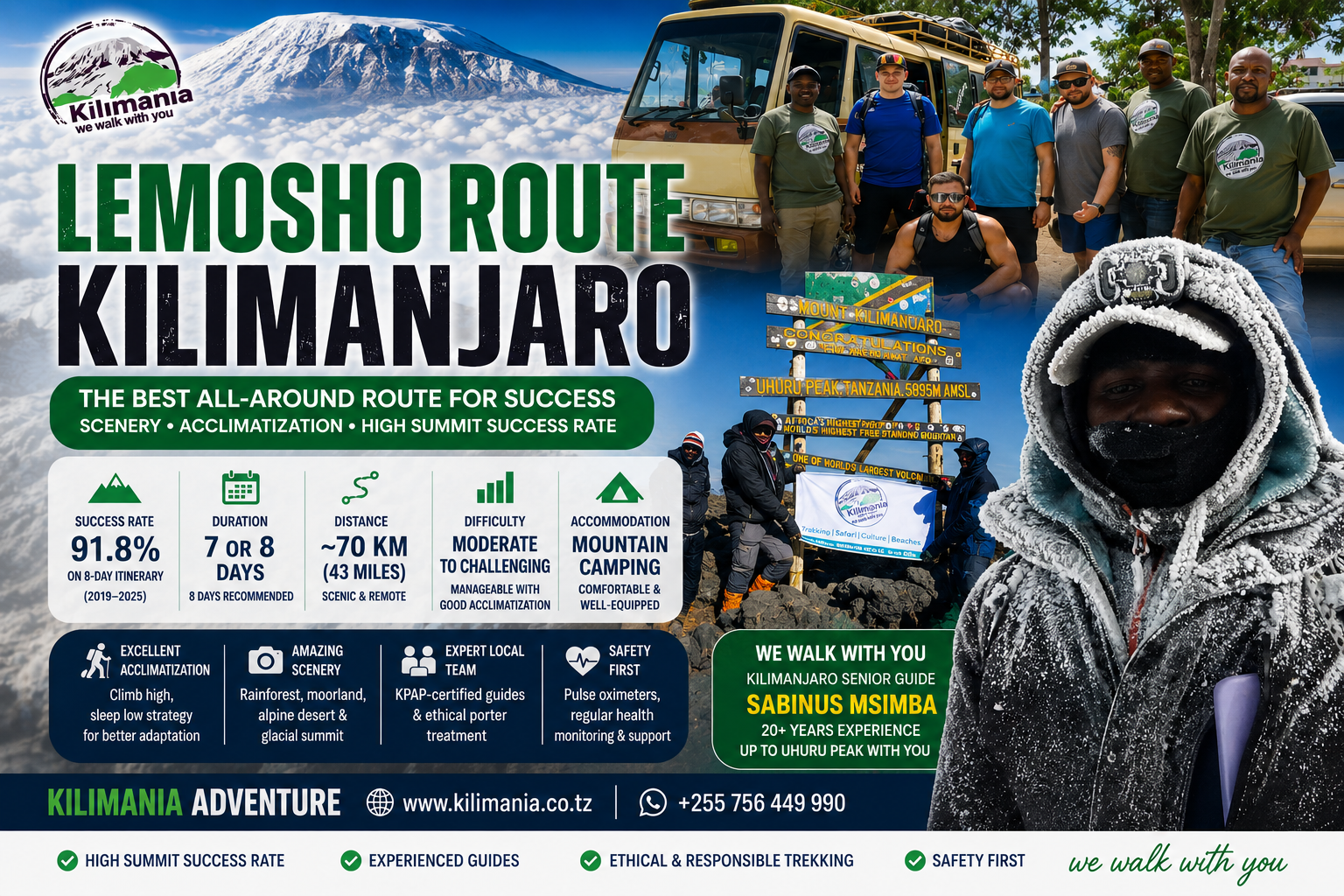 Lemosho Route Kilimanjaro: Itinerary, Success Rate & Honest Assessment
