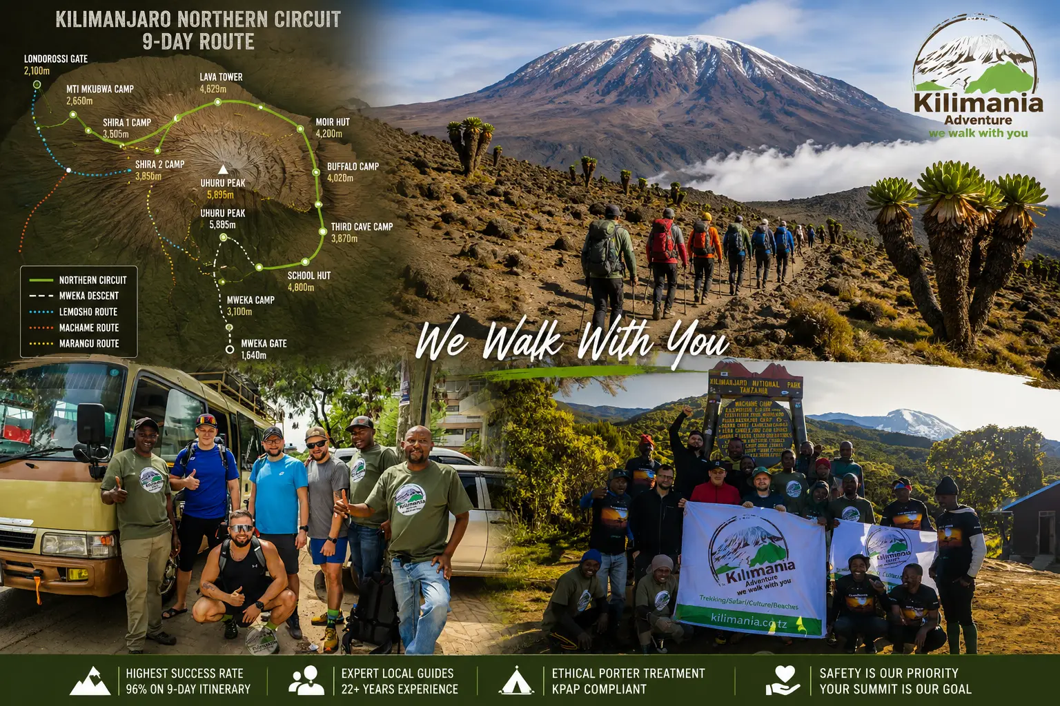 Northern Circuit Kilimanjaro 9-day route map with Kilimania Adventure guides and climbers on Mount Kilimanjaro Tanzania