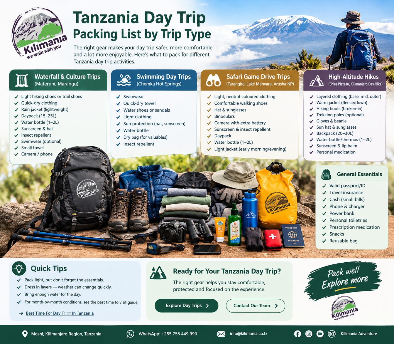 Tanzania Day Trip Packing List: What to Bring by Trip Type